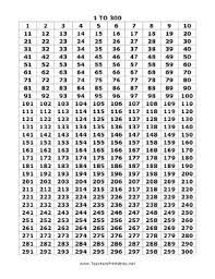 1 To 300 Numbers Chart Single Page Math Charts Number Chart Printable Numbers