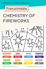 Chemistry Of Fireworks Worksheet Education Com Chemistry Of Fireworks Chemistry Worksheets Chemistry