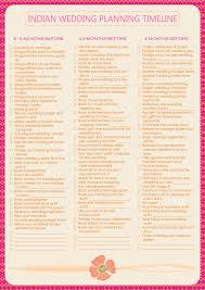 Indian Wedding Planning Checklist Wedding Planning List Wedding Planning Timeline Indian Wedding Planning