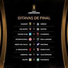 Boca e atlético empatam em 0 a 0 na ida das oitavas. Oitavas De Finais Da Libertadores Tera Classicos Entre Brasil E Argentina