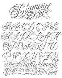 You'll be guided through idea generation and character design and given tips on ways to govern space to create balance and h. Pin By Piotr Godun On Czcionki Tattoo Lettering Fonts Tattoo Lettering Alphabet Tattoo Lettering Design