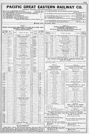Pacific Great Eastern Railway: Map ...