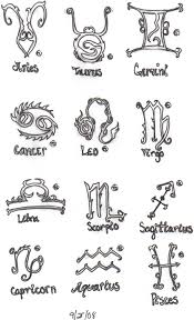 Zodiac Tattoo Chart Tattooshunt Com