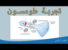 تجربة طومسون والشحنة النسبية للإلكترون Youtube