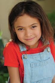 Alessandra Perez's Instagram, Twitter & Facebook