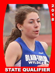 Wisconsin Track OnLine Feature 2019: Returning D3 WIAA Qualifiers In The  Run Events