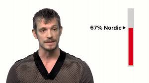 Joel kinnaman has the charm, the looks, the body, and the fame that make him one of the most attractive hunks on screen. Swedish Actor Joel Kinnaman Answers A Series Of Questions That Determine How Nordic He Really Is