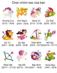 Cung hoàng đạo thứ 13 có tên gọi là ophiuchus, tức là chòm sao xà phu. Lam Tháº¿ Nao Ä'á»ƒ Biáº¿t Cung Hoang Ä'áº¡o Cá»§a Minh Báº±ng Ngay Sinh