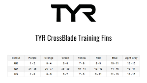Tyr Crossblade Training Fins