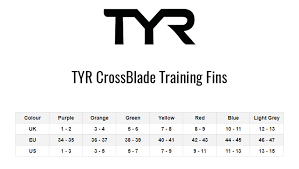 tyr crossblade training fins