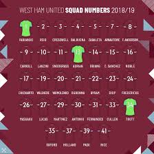 Pompey 0 west ham u21 1. West Ham United Reveal 2018 19 Squad Numbers West Ham United