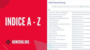 Indice completo della piattaforma Numero6.org - Numero6.org