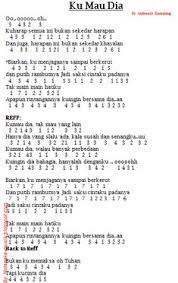 Not Angka Pianika Lagu Ku Mau Dia Andmesh Kamaleng Pianika Lagu Lirik Lagu