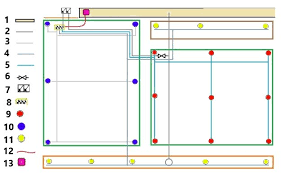 Sprinklers System Install Examples