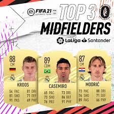Modrić's price on the xbox market is 21,250 coins (8 min ago), playstation is 20,500 coins (2 min ago). Laliga Toni Kroos Casemiro Luka Modric These Are Facebook