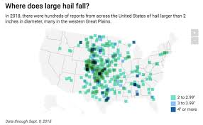 what is hail and why are hailstorms getting worse study