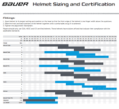 Bauer Re Akt 150 Hockey Helmet