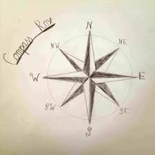 How to draw a compass rose. How To Draw A Compass Rose Easy