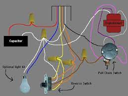 Maybe you would like to learn more about one of these? Wiring Diagram For Ceiling Fan With Remote Bookingritzcarlton Info Fan Light Switch Ceiling Fan With Light Ceiling Fan Switch
