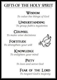 Image Result For Seven Gifts Of The Holy Spirit Wisdom Understanding Counsel Fortitude Knowledge Piety And Fear Of The Lord Words Quotes Holy Spirit
