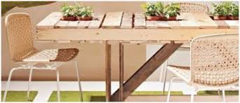 Tafels Zelf Maken Van Steigerplanken Of Pallets