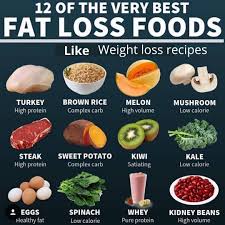 One issue though is, i am a high volume eater. Weight Loss Recipes Posts Facebook