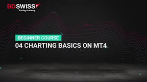 Charting Basics On The Mt4 Bdswiss