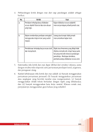 Maybe you would like to learn more about one of these? Kritik Dan Essay Pigura