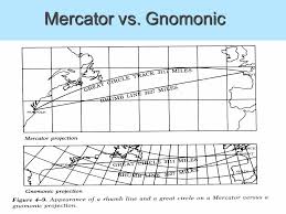 Lesson 2 Terrestrial Coordinate System And Nautical Charts