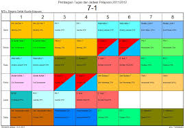 We did not find results for: Jadwal Pelajaran Mtsn Selat Kuala Kapuas Matematika Awan Asyik