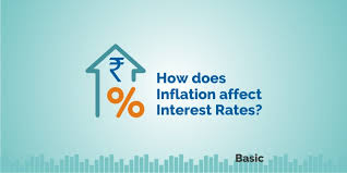 Maybank data remains active status in ceic and is reported by maybank berhad. Inflation And Interest Rates Impact Of Inflation On Interest Rates