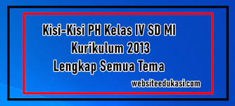 Contoh format kisi kisi soal k13 smp from 4.bp.blogspot.com Kisi Kisi Ph Kelas 4 K13 2021 2022 Lengkap Semua Tema