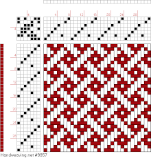 Weaving Draft Plate 39 Figure 22 Dictionary Of Weaves Part I By E A Posselt United States 1914 9957 Weaving Weaving Patterns Weaving Projects