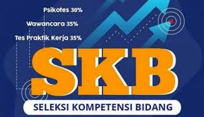 Secara garis besar ada delapan jenis ujian dalam skb, yaitu computer assisted test (cat), tes potensi akademik, tes praktik kerja, tes bahasa asing. Kupas Tuntas Catat Skb Cpns Pemkab Lamsel Digelar September 2020