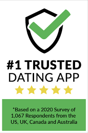 Eharmony report fake profile tinder gold cracked apk, in the free version of tinder, you will only get 1 super like per day. Eharmony Online Dating Site For Like Minded Singles