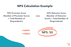 How To Calculate Net Promoter Score Formula