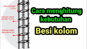 Gambaran menghitung kebutuhan besi kolom pada struktur bangunan dalam sebuah projek sederhana atau kompleks, menghitung kebutuhan besi kolom yang digunakan dalam pekerjaan. Cara Menghitung Kebutuhan Besi Kolom Youtube
