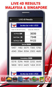 The lottery currently offers 3 prize categories. Live 4d Results By Kulambudartz Google Play United States Searchman App Data Information