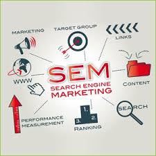 We Are A New Age Digital Marketing Company Delivering Result Driven Solution Online Marketing Strategies Digital Marketing Services Digital Marketing Solutions