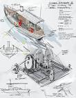 Terminology and Vocabulary used in Rowing and Rowboats