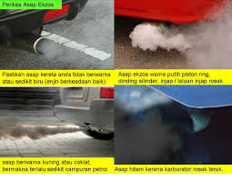 Check spelling or type a new query. 10 Tips Penjagaan Kereta Auto Manual Untuk Perjalanan Jauh Sayidahnapisahdotcom