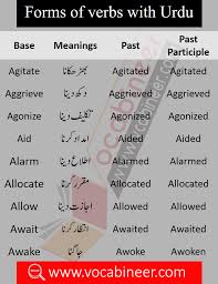 English Verbs With Urdu Meanings Pdf Common Verbs With Hindi Meanings Pdf English Vocabulary Words Learn English Words Learn English Vocabulary