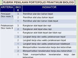 Contoh tugas portofolio biologi sma. Model Penilaian Proses Dan Hasil Belajar Peserta Didik