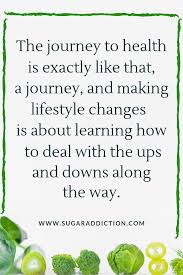 Take to begin their weight loss journey and this is what i say: Pin On W I S D O M