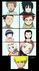 Childhood Naruto Characters Naruto Shikamaru