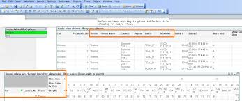 Let's see an example of … Solved Weird Behavior With Pivot Table Or Set With Agg Ex Qlik Community 1226954