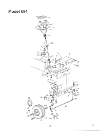←simplicity 319m 319e 1694382 1694383 single stage snow blower owners manual Mtd 13a0670g788 Front Engine Lawn Tractor Parts Sears Partsdirect