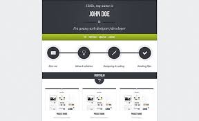 It's sort of an online business card or cv that will help you find partnerships, show off your work, and even land your first job. 70 Cool Website Templates For Artists Photographers Designers Bashooka