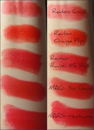 After my hop (hooked on pink phase) that can be found out through my previous reviews on mac lickable and dior lucky. Mac Matte Lipstick In So Chaud Fairytales And Coffee