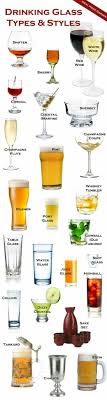 Drinking Style And Types Of Glasses Food Food And Drink Types Of Drinking Glasses